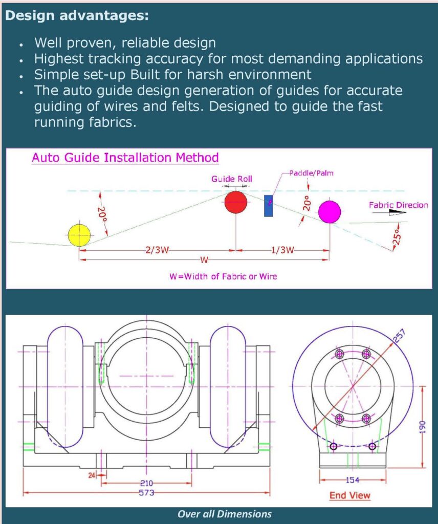 Automatic Guiding System for paper machine Wires & Fabrics