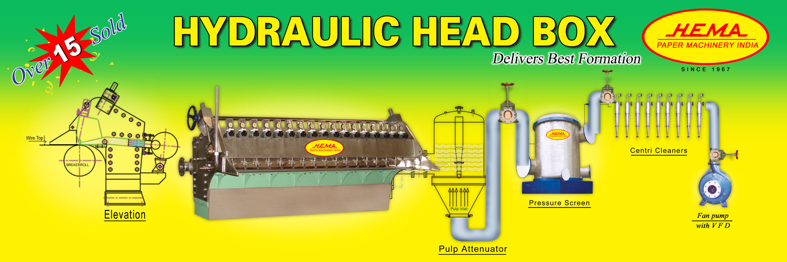 hydraulic head box
